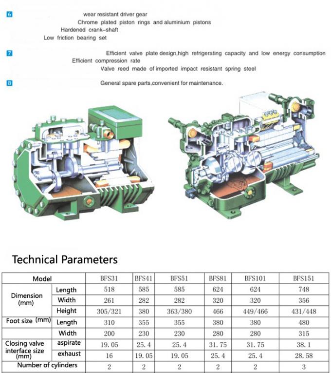 BFS51 BFCA-0500 Compressore di camera fredda unità di condensazione Compressore di refrigerazione da 5 CV 2
