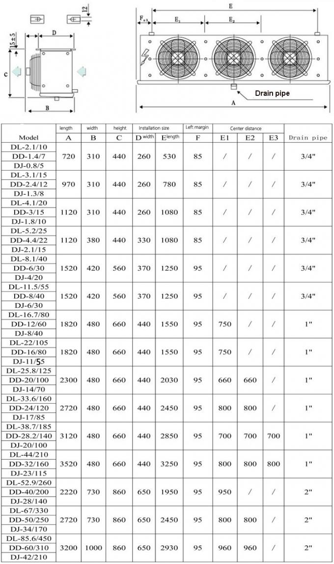 DJ170 DJ-34/170 ventilatore assiale rotore camere fredde evaporatori ventilatori motori raffreddamento a bassa temperatura raffreddatore d'aria 2
