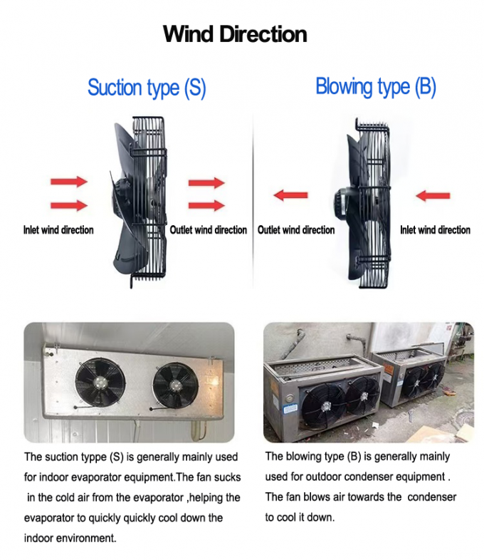 Serie YWF 200 a 630 mm di deposito a freddo Ventilatore Lamella Motore Condensatore Evaporatore Ventilatore Produttore Ventilatore di flusso assiale rotore esterno 2