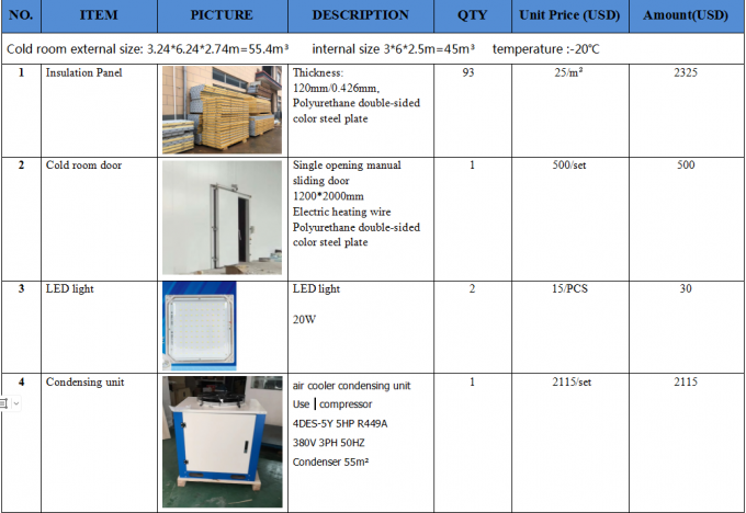 Stoccaggio alimenti freddi Stoccaggio carne stoccaggio freddo 55 metri cubi temperatura -20 gradi prezzo stoccaggio freddo 0